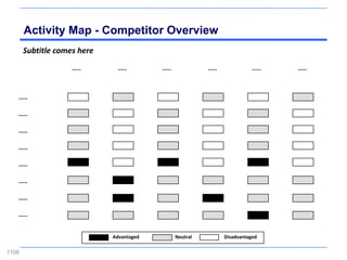Activity Map - Competitor Overview
       Subtitle comes here
                    .....     .....       .....             .....              .....   .....



   .....

   .....

   .....

   .....

   .....

   .....

   .....

   .....


                             Advantaged           Neutral           Disadvantaged

1108
 