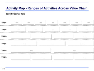 Activity Map - Ranges of Activities Across Value Chain
       Subtitle comes here


Stage ..        .....                   .....                   .....      .....    .....                   .....                   .....


Stage ..           .....                                .....              .....            .....                               .....


Stage ..                .....                                      .....           .....                                    .....


Stage ..                        .....                                      .....                                    .....


Stage ..                                        .....                                               .....


Stage ..                .....                                      .....           .....                                    .....




1111
 