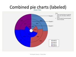 Combined pie charts (labeled)  Chart Title
                                                                     Hints:
                                                                     1 Insert columns/rows as required
                                                          Graph 1       (each slice will adopt a different
                                                                        color)
                                                                     2 Edit and add (if necessary) graph
                                                                        names manually
     43.9                                     45.9
                                                          Graph 2
             31.6                   30.6

                                                          Graph 3
                    20.4 20.4

                                27.4


                    90

            34.6                       38.6

     45                                                         Label A
                                              46.9
                                                                Label B
                                                                Label C
                                                                Label D




                         PK Shapes Libarry – Charts Bar
 