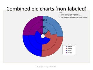 Combined pie charts (non-labeled)            Hints:
                                             1 Insert columns/rows as required
                                                (each slice will adopt a different color)
                                             2 Edit and add (if necessary) graph names manually

                Graph 1

                Graph 2

                Graph 3




                                                          Label A
                                                          Label B
                                                          Label C
                                                          Label D




            PK Shapes Libarry – Charts Bar
 