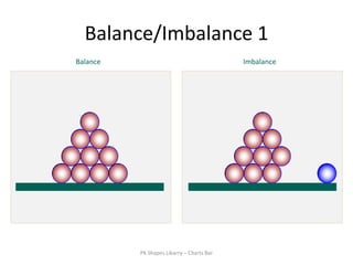 Balance/Imbalance 1
Balance                                    Imbalance




          PK Shapes Libarry – Charts Bar
 