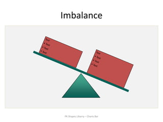 Imbalance




PK Shapes Libarry – Charts Bar
 