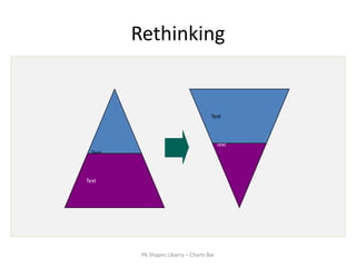 Rethinking


                                      Text



                                           Text
  Text



Text




          PK Shapes Libarry – Charts Bar
 