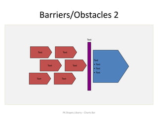 Barriers/Obstacles 2

                                    Text



Text          Text


                                           Text

       Text            Text                • Text
                                           • Text
                                           • Text

Text          Text




              PK Shapes Libarry – Charts Bar
 