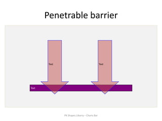 Penetrable barrier



        Text                                    Text




Text




               PK Shapes Libarry – Charts Bar
 