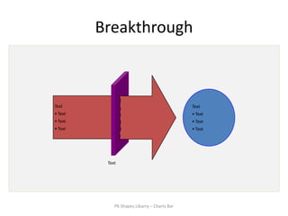 Breakthrough



Text                                          Text
• Text                                        • Text
• Text                                        • Text
• Text                                        • Text




          Text




             PK Shapes Libarry – Charts Bar
 