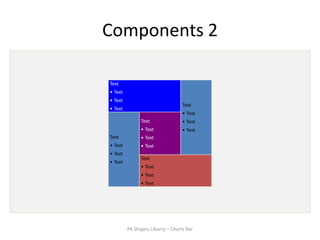 Components 2

Text
• Text
• Text
                                  Text
• Text
                                  • Text
               Text               • Text
               • Text             • Text
Text           • Text
• Text         • Text
• Text
               Text
• Text
               • Text
               • Text
               • Text




         PK Shapes Libarry – Charts Bar
 