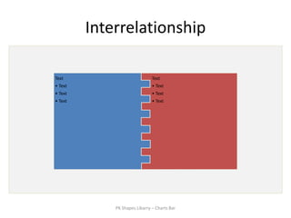 Interrelationship

Text                           Text
• Text                         • Text
• Text                         • Text
• Text                         • Text




             PK Shapes Libarry – Charts Bar
 