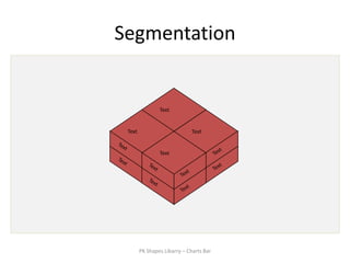 Segmentation


                Text


 Text                        Text


                Text




        PK Shapes Libarry – Charts Bar
 