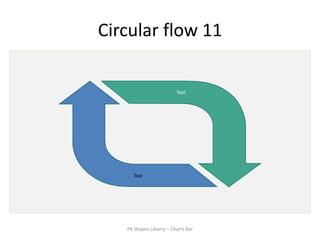 Circular flow 11

                         Text




     Text




   PK Shapes Libarry – Charts Bar
 