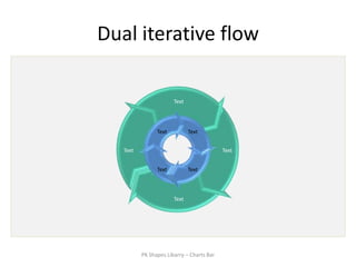 Dual iterative flow

                       Text




                Text          Text


   Text                                    Text


                Text          Text



                       Text




          PK Shapes Libarry – Charts Bar
 