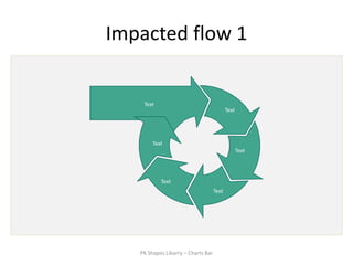 Impacted flow 1


    Text
                                           Text




        Text
                                                  Text




           Text
                                    Text




   PK Shapes Libarry – Charts Bar
 