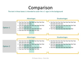 Comparison
     The text in these boxes is intended to cover the +/- signs in the background


                                   Advantages                                               Disadvantages
                  • Text Text Text Text Text Text Text Text Text Text         • Text Text Text Text Text Text Text Text Text Text
                    Text Text Text Text Text                                    Text Text Text Text Text
                  • Text Text Text Text Text Text Text Text Text Text         • Text Text Text Text Text Text Text Text Text Text
                    Text Text Text Text Text                                    Text Text Text Text Text
Option 1          • Text Text Text Text Text Text Text Text Text              • Text Text Text Text Text Text Text Text Text
                  • Text Text Text Text Text Text Text Text




                                   Advantages                                               Disadvantages
                  • Text Text Text Text Text Text Text Text Text Text         • Text Text Text Text Text Text Text Text Text Text
                    Text Text Text Text Text                                    Text Text Text Text Text
                  • Text Text Text Text Text Text Text Text Text Text         • Text Text Text Text Text Text Text Text Text Text
                    Text Text Text Text Text                                    Text Text Text Text Text
Option 2          • Text Text Text Text Text Text Text Text Text              • Text Text Text Text Text Text Text Text Text
                  • Text Text Text Text Text Text Text Text




                                             PK Shapes Libarry – Charts Bar
 