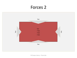 Forces 2

                   Text




                  Text
                  • Text




                                        Text
Text




                  • Text
                  • Text




                   Text




       PK Shapes Libarry – Charts Bar
 