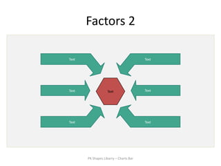 Factors 2

Text                                    Text




Text               Text                 Text




Text                                    Text




       PK Shapes Libarry – Charts Bar
 