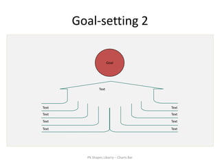 Goal-setting 2

                       Goal




                Text




Text                                      Text
Text                                      Text
Text                                      Text

Text                                      Text




         PK Shapes Libarry – Charts Bar
 