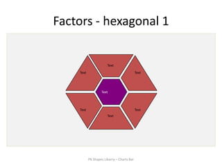 Factors - hexagonal 1


                       Text
    Text                                    Text




                   Text



    Text                                    Text
                       Text




           PK Shapes Libarry – Charts Bar
 