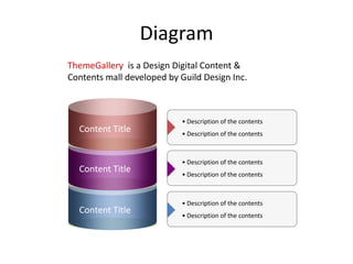 Diagram
ThemeGallery is a Design Digital Content &
Contents mall developed by Guild Design Inc.



                            • Description of the contents
  Content Title             • Description of the contents



                            • Description of the contents
  Content Title             • Description of the contents



                            • Description of the contents
  Content Title             • Description of the contents
 