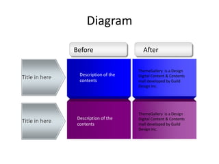 Diagram

                Before                   After

                                       ThemeGallery is a Design
                  Description of the   Digital Content & Contents
Title in here     contents             mall developed by Guild
                                       Design Inc.




                                       ThemeGallery is a Design
                 Description of the    Digital Content & Contents
Title in here    contents              mall developed by Guild
                                       Design Inc.
 
