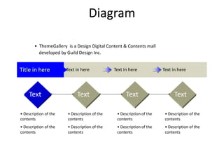 Diagram

        • ThemeGallery is a Design Digital Content & Contents mall
          developed by Guild Design Inc.


Title in here          Text in here           Text in here            Text in here




     Text                   Text                    Text                    Text

• Description of the   • Description of the    • Description of the    • Description of the
contents               contents                contents                contents
• Description of the   • Description of the    • Description of the    • Description of the
contents               contents                contents                contents
 