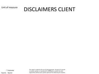 Unit of measure
                    DISCLAIMERS CLIENT




                     This report is solely for the use of client personnel. No part of it may be
       * Footnote                                              170
                     circulated, quoted, or reproduced for distribution outside the client
Source: Source       organization without prior written approval from McKinsey & Company.
 