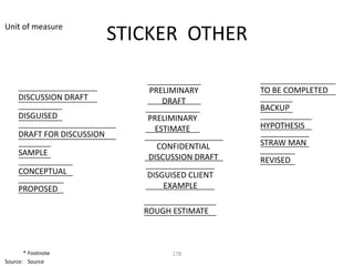 Unit of measure
                            STICKER OTHER

                                PRELIMINARY       TO BE COMPLETED
     DISCUSSION DRAFT              DRAFT
                                                  BACKUP
     DISGUISED                 PRELIMINARY
                                ESTIMATE          HYPOTHESIS
     DRAFT FOR DISCUSSION
                                 CONFIDENTIAL     STRAW MAN
     SAMPLE                    DISCUSSION DRAFT   REVISED
     CONCEPTUAL                DISGUISED CLIENT
     PROPOSED                      EXAMPLE

                               ROUGH ESTIMATE



       * Footnote                    178
Source: Source
 