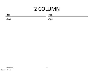 2 COLUMN
     Title               Title
     • Text              • Text




       * Footnote      194
Source: Source
 