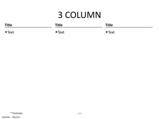 3 COLUMN
  Title             Title          Title
  • Text            • Text         • Text




       * Footnote            195
Source: Source
 
