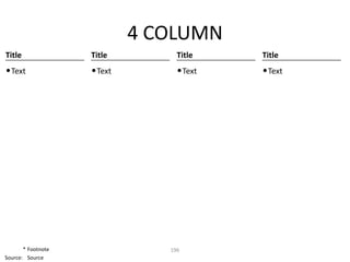 4 COLUMN
Title               Title         Title    Title
• Text              • Text        • Text   • Text




       * Footnote               196
Source: Source
 
