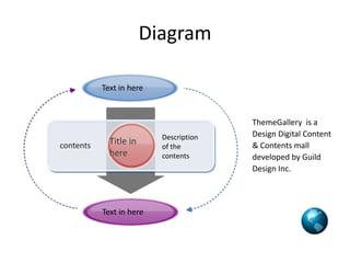 Diagram

           Text in here


                                        ThemeGallery is a
                          Description   Design Digital Content
contents     Title in     of the        & Contents mall
             here         contents      developed by Guild
                                        Design Inc.



           Text in here
 