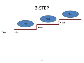 3-STEP
                                                 Text

                                 Text

                Text                    • Text
                        • Text
Text   • Text




                           201
 