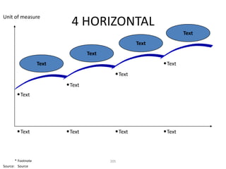 Unit of measure
                             4 HORIZONTAL
                                                                      Text
                                                      Text
                                    Text
                    Text                                     • Text
                                             • Text
                           • Text
        • Text




        • Text             • Text            • Text          • Text



       * Footnote                          205
Source: Source
 