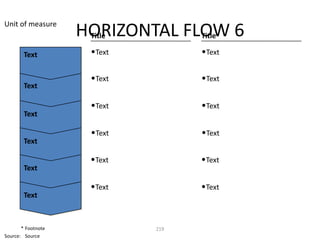 Unit of measure
                    HORIZONTAL FLOW 6
                     Title       Title

        Text         •Text         •Text

                     •Text         •Text
        Text

                     •Text         •Text
        Text

                     •Text         •Text
        Text

                     •Text         •Text
        Text

                     •Text         •Text
        Text



       * Footnote            219
Source: Source
 