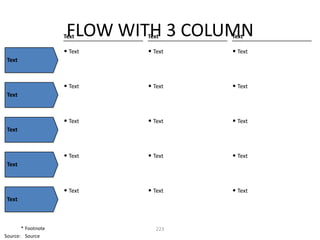 FLOW WITH 3 COLUMN
                    Text     Text     Text

                    • Text   • Text   • Text
 Text



                    • Text   • Text   • Text
 Text



                    • Text   • Text   • Text
 Text



                    • Text   • Text   • Text
 Text



                    • Text   • Text   • Text
 Text



       * Footnote               223
Source: Source
 