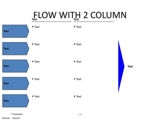 FLOW WITH 2 COLUMN
                    Text     Text

                    • Text   • Text
 Text



                    • Text   • Text
 Text



                    • Text   • Text
 Text                                     Text



                    • Text   • Text
 Text



                    • Text   • Text
 Text



       * Footnote               224
Source: Source
 