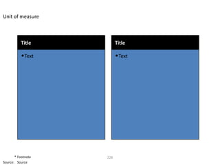 Unit of measure



          Title           Title

          • Text          • Text




       * Footnote   228
Source: Source
 