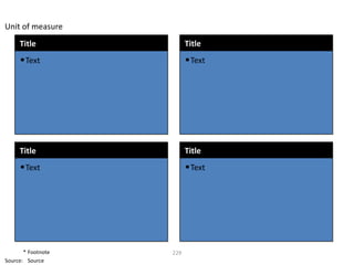 Unit of measure
     Title                Title
     • Text               • Text




     Title                Title
     • Text               • Text




       * Footnote   229
Source: Source
 