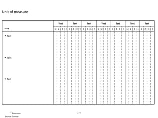 Unit of measure

                      Text    Text     Text   Text    Text    Text    Text
 Text               1 2 3 4 1 2 3 4 1 2 3 4 1 2 3 4 1 2 3 4 1 2 3 4 1 2 3 4

 • Text




 • Text




 • Text




       * Footnote                279
 Source: Source
 