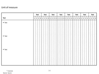 Unit of measure

                     Text    Text         Text   Text   Text   Text   Text    Text
 Text               1 2 3 4 1 2 3 4 1 2 3 4 1 2 3 4 1 2 3 4 1 2 3 4 1 2 3 4 1 2 3 4

 • Text




 • Text




 • Text




       * Footnote                   280
 Source: Source
 