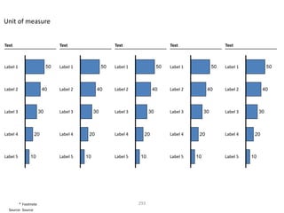 Unit of measure


Text                           Text                     Text                      Text                     Text



Label 1                   50   Label 1             50   Label 1              50   Label 1             50   Label 1             50



Label 2               40       Label 2         40       Label 2          40       Label 2         40       Label 2         40



Label 3              30        Label 3        30        Label 3         30        Label 3        30        Label 3        30



Label 4         20             Label 4    20            Label 4     20            Label 4    20            Label 4    20



Label 5       10               Label 5   10             Label 5    10             Label 5   10             Label 5   10




        * Footnote                                                293
  Source: Source
 