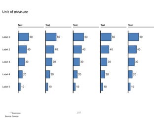 Unit of measure


               Text                 Text              Text              Text              Text



Label 1                        50                50                50                50                50



Label 2                    40                   40                40                40                40



Label 3                   30                30                30                30                30



Label 4               20                   20                20                20                20



Label 5              10               10                10                10                10




        * Footnote                                       297
  Source: Source
 
