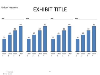 Unit of measure
                                              EXHIBIT TITLE
Text                                 Text                               Text                                Text


                             60                               60                                    60                               60

                      50                               50                                    50                               50

          40                                  40                                    40                               40

  30                                   30                                    30                               30




 Label   Label       Label   Label    Label   Label   Label   Label         Label   Label   Label   Label    Label   Label   Label   Label
 1       2           3       4        1       2       3       4             1       2       3       4        1       2       3       4




        * Footnote                                                    303
  Source: Source
 