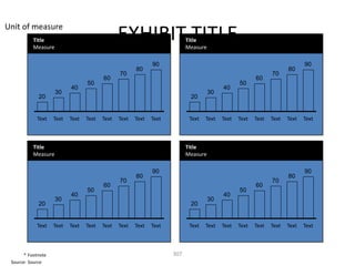 Unit of measure
           Title
           Measure
                                                EXHIBIT TITLE              Title
                                                                           Measure

                                                              90                                                             90
                                                       80                                                             80
                                                70                                                             70
                                         60                                                             60
                                  50                                                             50
                           40                                                             40
                     30                                                              30
             20                                                             20


            Text    Text   Text   Text   Text   Text   Text   Text          Text   Text   Text   Text   Text   Text   Text   Text



           Title                                                           Title
           Measure                                                         Measure

                                                              90                                                             90
                                                       80                                                             80
                                                70                                                             70
                                         60                                                             60
                                  50                                                             50
                           40                                                             40
                     30                                                              30
             20                                                             20


            Text    Text   Text   Text   Text   Text   Text   Text          Text   Text   Text   Text   Text   Text   Text   Text



       * Footnote                                                    307
 Source: Source
 