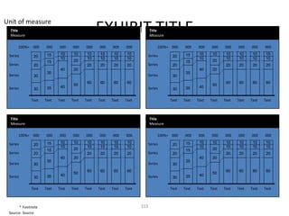 Unit of measure
  Title
  Measure
                                                EXHIBIT TITLE              Title
                                                                           Measure

      100%= 000     000    000    000    000    000    000    000             100%= 000     000    000    000    000    000    000    000

 Series              15     10     10     10     10     10     10      Series                15     10     10     10     10     10     10
              20                                                                      20
                            10            10     10     10     10                                   10            10     10     10     10
                     15            20                                                        15            20
 Series       20                          20     20     20     20      Series         20                          20     20     20     20
                            40     20                                                               40     20
                     35                                                                      35
 Series       30                                                       Series         30
                                          60     60     60     60                                                 60     60     60     60
                                   50                                                                      50
 Series              35     40                                         Series                35     40
              30                                                                      30

             Text   Text   Text   Text   Text   Text   Text   Text                   Text   Text   Text   Text   Text   Text   Text   Text



  Title                                                                    Title
  Measure                                                                  Measure

      100%= 000     000    000    000    000    000    000    000             100%= 000     000    000    000    000    000    000    000

 Series              15     10     10     10     10     10     10      Series                15     10     10     10     10     10     10
              20                                                                      20
                            10            10     10     10     10                                   10            10     10     10     10
                     15            20                                                        15            20
 Series       20                          20     20     20     20      Series         20                          20     20     20     20
                            40     20                                                               40     20
                     35                                                                      35
 Series       30                                                       Series         30
                                          60     60     60     60                                                 60     60     60     60
                                   50                                                                      50
 Series              35     40                                         Series                35     40
              30                                                                      30

             Text   Text   Text   Text   Text   Text   Text   Text                   Text   Text   Text   Text   Text   Text   Text   Text



       * Footnote                                                    313
 Source: Source
 