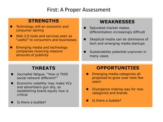 First: A Proper Assessment
           STRENGTHS                                     WEAKNESSES
   Technology still an economic and              Saturated market makes
    consumer darling
                                                   differentiation increasingly difficult
   Web 2.0 tools and services seen as
    “useful” to consumers and businesses          Skeptical media can be dismissive of
                                                   tech and emerging media startups
   Emerging media and technology
    companies receiving massive                   Sustainability potential unproven in
    amounts of publicity                           many cases


             THREATS                                   OPPORTUNITIES
   Journalist fatigue: “How is THIS               Emerging media categories all
    social network different?”                      projected to grow over next few
                                                    years
   Economic volatility may make VCs
    and advertisers gun shy, so
                                                   Divergence making way for new
    establishing brand equity now is
                                                    categories and brands
    critical
                                                   Is there a bubble?
   Is there a bubble?
 