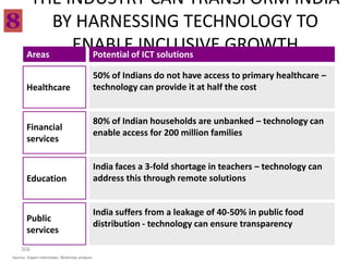 THE INDUSTRY CAN TRANSFORM INDIA
             BY HARNESSING TECHNOLOGY TO
       Areas
               ENABLEofINCLUSIVE GROWTH
                 Potential ICT solutions

                                               50% of Indians do not have access to primary healthcare –
       Healthcare                              technology can provide it at half the cost


                                               80% of Indian households are unbanked – technology can
       Financial
                                               enable access for 200 million families
       services

                                               India faces a 3-fold shortage in teachers – technology can
       Education                               address this through remote solutions


                                               India suffers from a leakage of 40-50% in public food
       Public
                                               distribution - technology can ensure transparency
       services
    368
Source: Expert interviews; McKinsey analysis
 