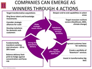 COMPANIES CAN EMERGE AS
                  WINNERS THROUGH 4 ACTIONS
      Target transformative acquisitions               Deepen end to end capabilities in select
                                                                                         areas
      Ring fence talent and knowledge
      investments
                                                                          Target recession resilient
      Consider strategic                                                 sectors (Healthcare, BRIC,
      alliances for scale               Make                                       climate change)
                                      strategic
      Develop isolutions            invest-ments       Rebalance
      for domestic end-                                 customer/
                                                          services
      customers                                            portfolio



      Fundamentally             Streng-then                               Segment customer base
      transform existing        operations/
                                  delivery                                          for resiliency
      cost structure – 20 to
      30% lower                                          Adapt                Create a portfolio of
                                                   offering/sales             “downturn” services
                                                     approach
      Balance delivery foot-
      print to hedge against
      concentration and forex                                          Invest in transformative big
      risk                                                                                    bets

    372
Source: McKinsey analysis
 
