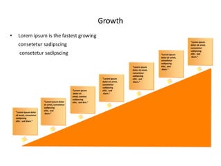Growth
•     Lorem ipsum is the fastest growing
                                                                                                                            “Lorem ipsum
      consetetur sadipscing                                                                                                 dolor sit amet,
                                                                                                                            consetetur
                                                                                                                            sadipscing
       consetetur sadipscing                                                                              “Lorem ipsum      elitr, sed
                                                                                                          dolor sit amet,    diam.”
                                                                                                          consetetur
                                                                                                          sadipscing
                                                                                        “Lorem ipsum      elitr, sed
                                                                                        dolor sit amet,    diam.”
                                                                                        consetetur
                                                                                        sadipscing
                                                                      “Lorem ipsum      elitr, sed
                                                                      dolor sit amet,    diam.”
                                                                      consetetur
                                                                      sadipscing
                                                  “Lorem ipsum        elitr, sed
                                                   dolor sit           diam.”
                                                  amet, constur
                                                  sadipscing
                           “Lorem ipsum dolor     elitr, sed dim.”
                           sit amet, consetetur
                           sadipscing
                           elitr, sed
    “Lorem ipsum dolor
                            diam.”
    sit amet, consetetur
    sadipscing
    elitr, sed diam.”
 