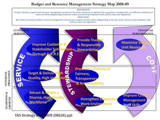 Budget and Resource Management Strategy Map 2008-09
                                                                                    BRM MISSION
             Provide: Decision support and resource management services to the UCSF enterprise to optimize the acquisition, management, and effective utilization of
                                     resources while safeguarding University assets and assuring compliance with policies laws and regulations.
                                                                                     BRM VISION
               We strive to provide excellent resource management and decision support services while safeguarding University assets and assuring compliance with
                                                                           policies, laws and regulations.


             CUSTOMER                                                                                                                           FINANCIAL
             SERVICE                                                                                                                         PERFORMANCE

                                                                                 Provide Trusted
                                Improve Customer &                                                                                Maximize Value of
                                                                                 & Responsible
                                Stakeholder Satisfaction                                                                          Unit Resources
                                                                                 Stewardship
                                Through C.A.R.E.


                                                         Promote a Culture of
PROCESSES




                            Target & Deliver High
INTERNAL




                                                         Fairness,
                            Quality, High Value Services Transparency
                                                          & Accountability

                             Attract & Retain a
LEARNING &




                                                                                                                                   Improve Critical
                             Diverse, High-Quality
GROWTH




                                                                                     Strengthen Supportive                         Management and
                             Workforce                                               Work Environment                              Staff Skills

              FAS Strategy Map 0809 (08626).ppt
 