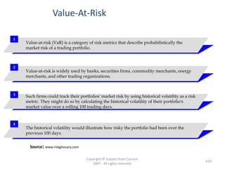 Value-At-Risk

1
    Value-at-risk (VaR) is a category of risk metrics that describe probabilistically the
    market risk of a trading portfolio.



2
    Value-at-risk is widely used by banks, securities firms, commodity merchants, energy
    merchants, and other trading organizations.



3   Such firms could track their portfolios' market risk by using historical volatility as a risk
    metric. They might do so by calculating the historical volatility of their portfolio's
    market value over a rolling 100 trading days.


4
    The historical volatility would illustrate how risky the portfolio had been over the
    previous 100 days.


      Source: www.riskglossary.com

                                     Copyright © Supply Chain Council.
                                                                                                    470
                                        2007. All rights reserved.
 